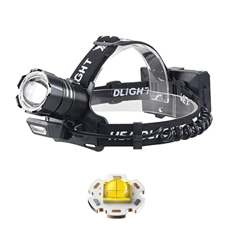 High Lumens Headlamp